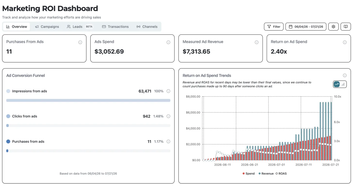 Google Ads and attribution dashboard for a NJ moving company showing a 2.40x return on ad spend in the first seven weeks