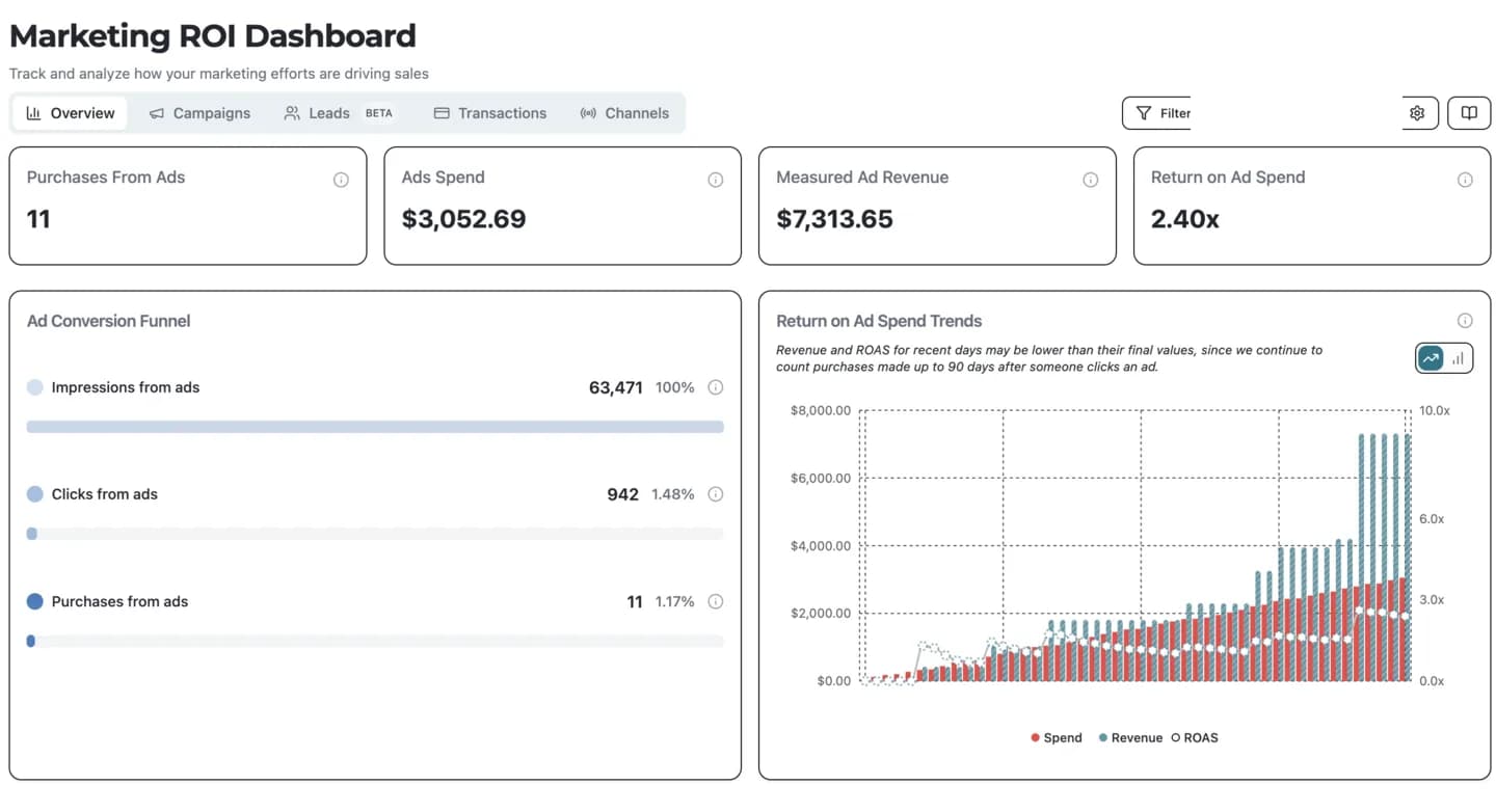 Google Ads and attribution dashboard for a NJ moving company showing a 2.40x return on ad spend in the first seven weeks