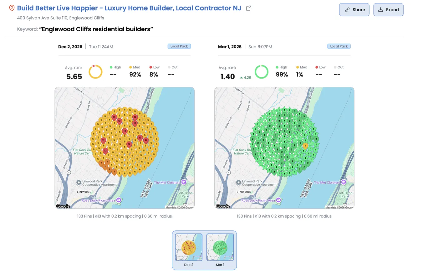 BBLH heatmap, Englewood residential coverage